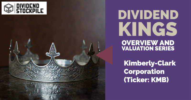 Dividend Kings Overview & Valuation Series - Kimberly-Clark Corporation ...